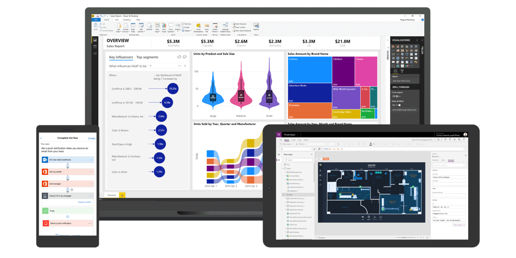 Microsoft Power Automate